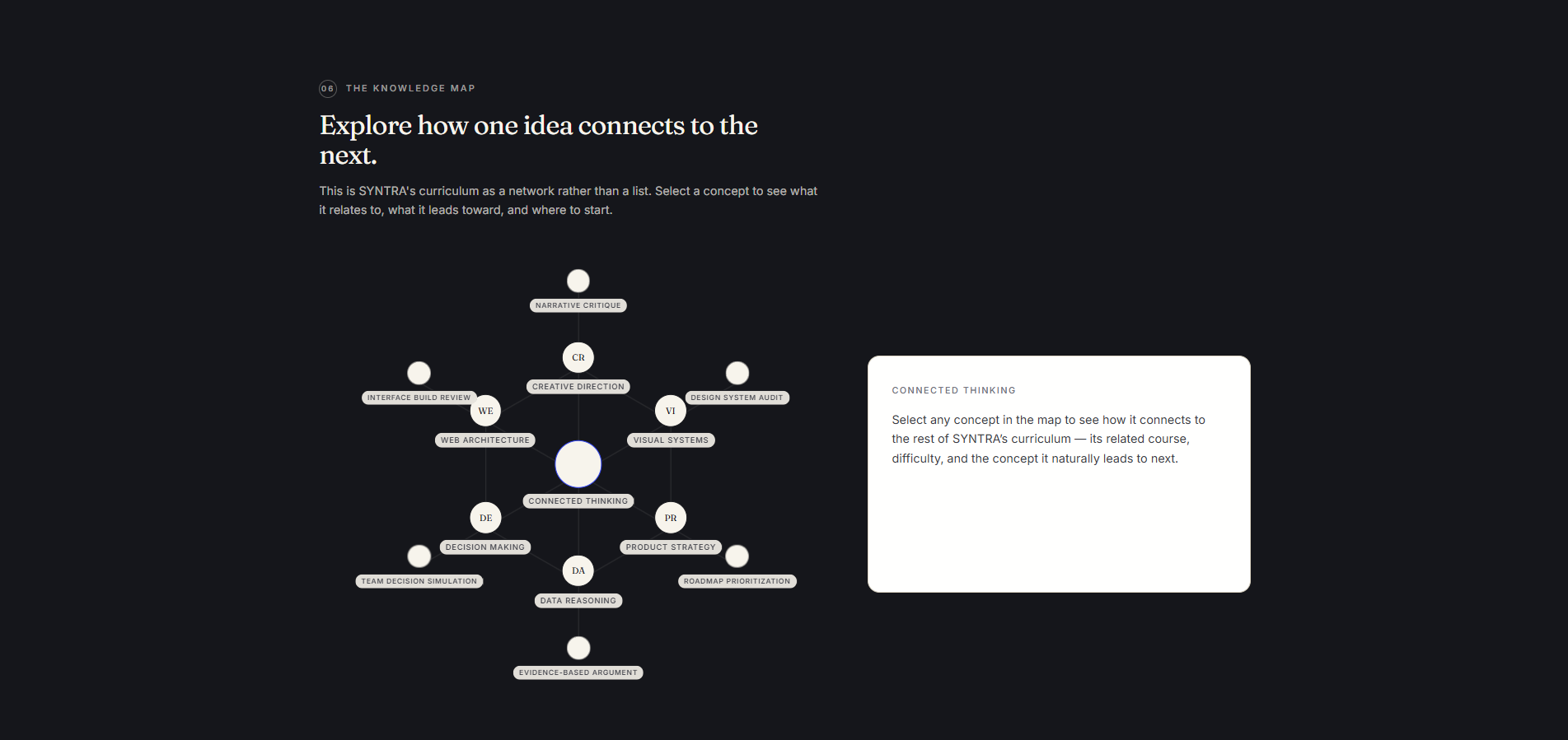 Inner Page preview for this template